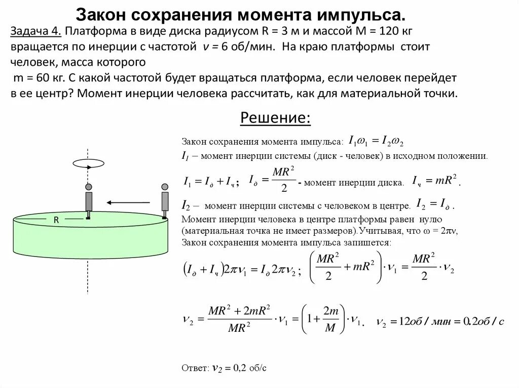 Сохранение момента инерции