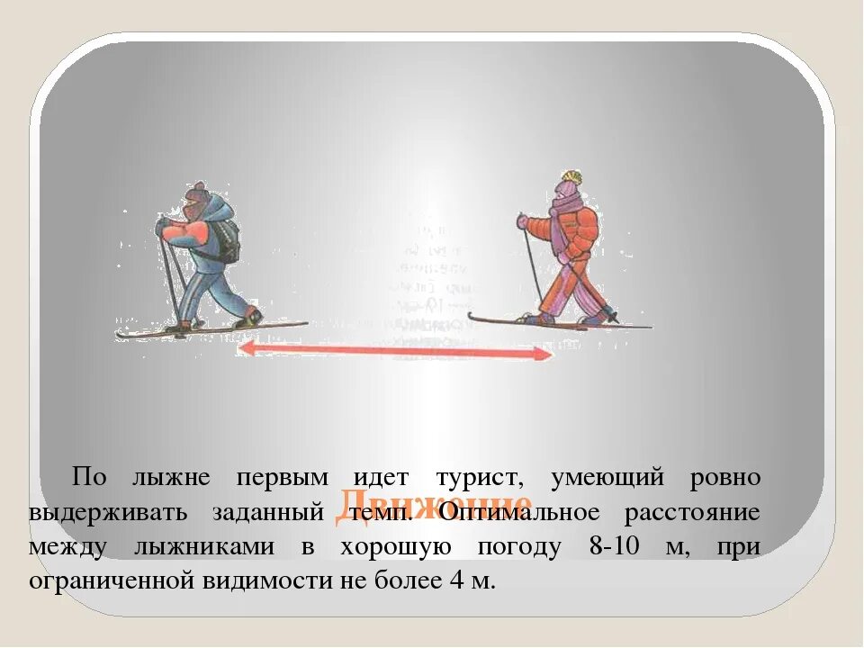 Как должен поступить лыжник. Дистанция на лыжах между лыжниками. Расстояние между лыжниками. Интервал между лыжниками. Дистанции на лыжных трассах.