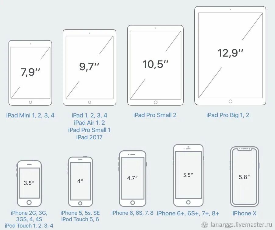 6 4 это сколько в см. Айпад 9.7 дюймов размер в см. 9.7 Дюймов в см экран планшета Huawei. IPAD 10 5 дюймов размер. Планшет 10.6 дюймов Размеры.