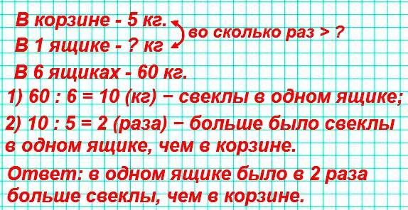 6 кг 60 г. В корзине было 5 кг свеклы а в 6. В корзине было 5 кг свеклы а в 6 одинаковых ящиках. В корзине было 5 кг свеклы а в 6 одинаковых ящиках 60 кг во сколько раз. Во сколько раз больше.