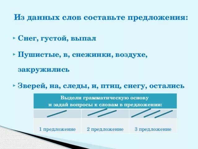 Предложение словом снег. Предложение со словом след. Составить предложение на тему следы. Составить предложение со словом след. Предложение на тему следы 3 класс.