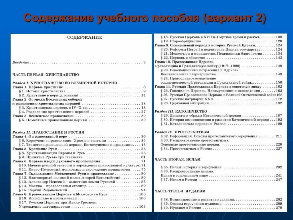 Пример содержания методического пособия. Пулевая стрельба методическое пособие. Учебно методическое пособие содержание. Методическое пособие литература. Обложка методического пособия.