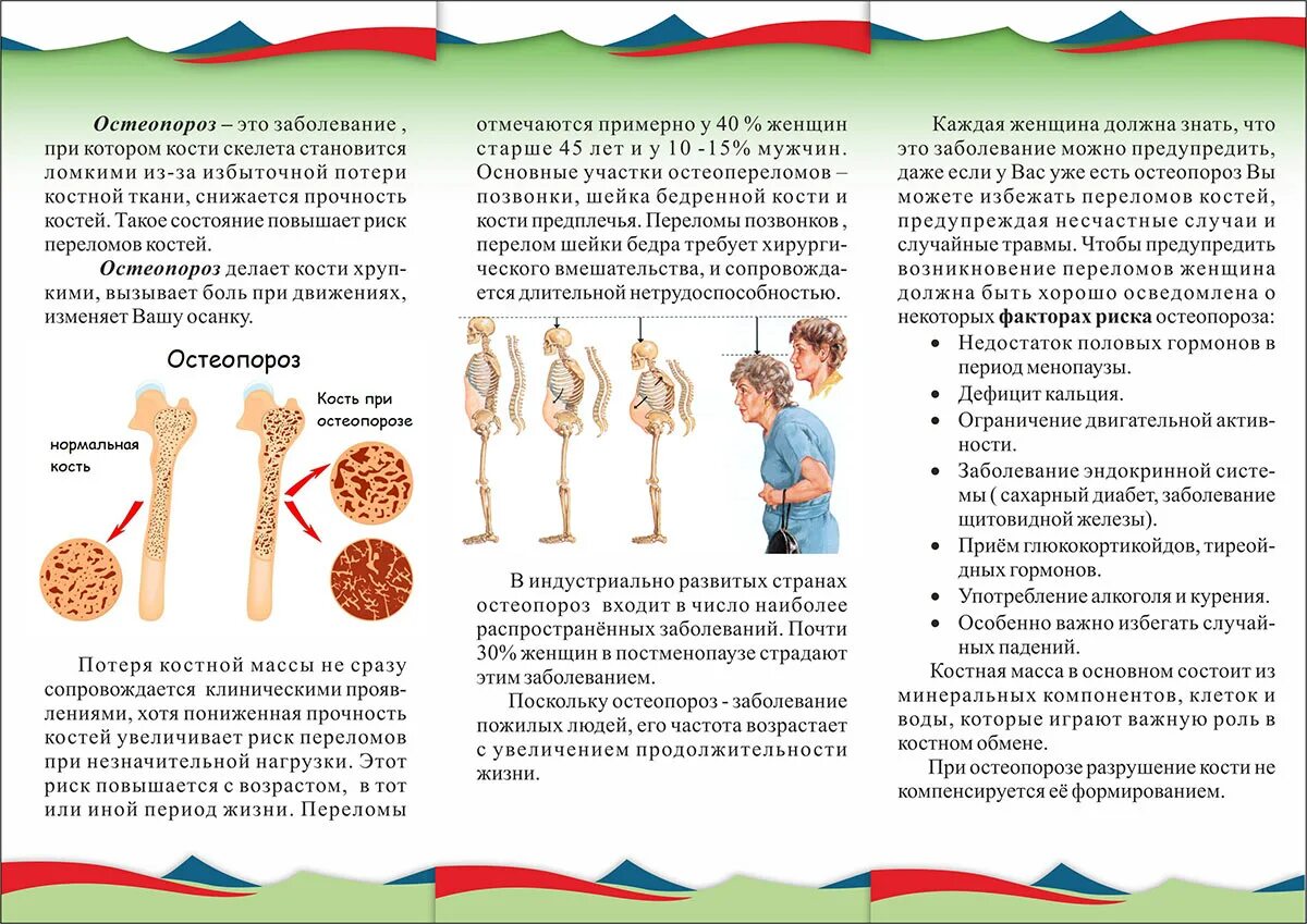 Лечение костных заболеваний. Профилактика остеопороза памятка для пациента. Заболевание костей остеопороз. Профилактика остеопороза у пожилых памятка. Остеопороз буклет.