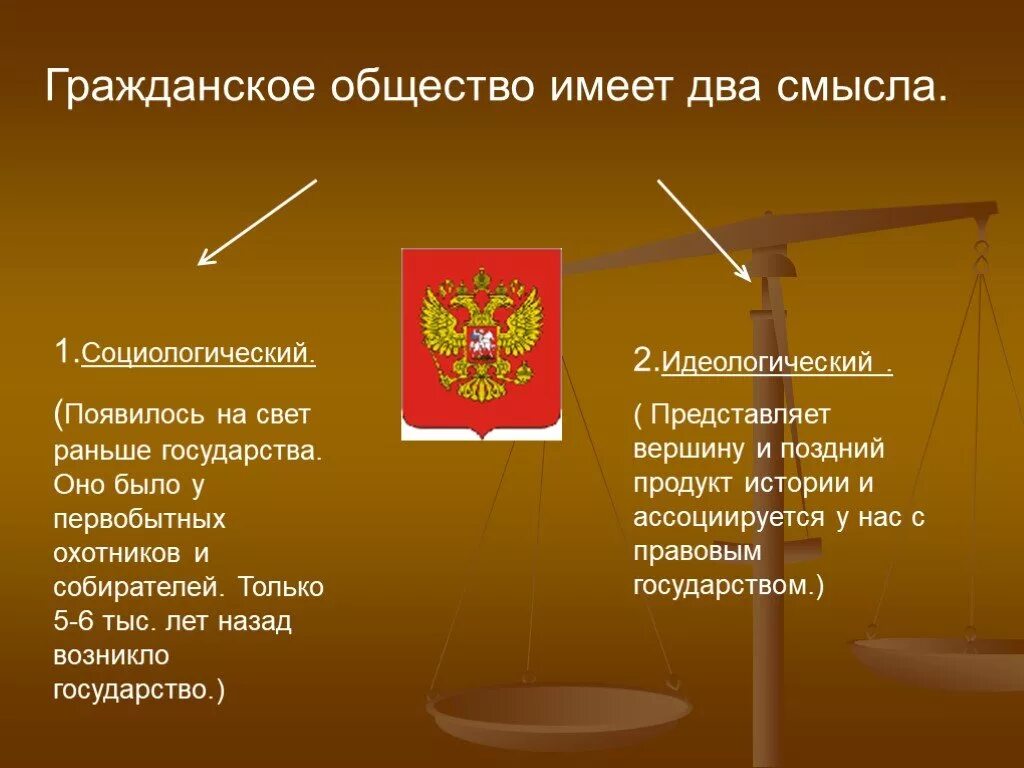 Гражданское общество. Гражданское общество в социологии. Идеологическое значение понятия гражданское общество. Социологическое значение понятия гражданское общество. В широком смысле гражданское общество включает