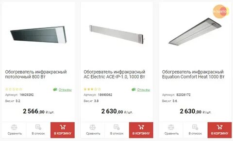 Потолочный обогреватель рейтинг