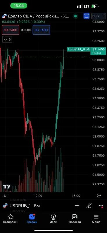 3600 юаней в рублях