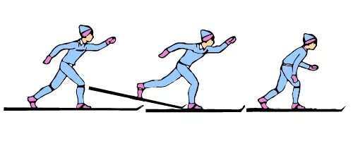 Ходьба скользящим шагом без палок. Скользящий шаг на лыжах. Техника передвижения на лыжах скользящим шагом. Техника скользящего шага без палок.
