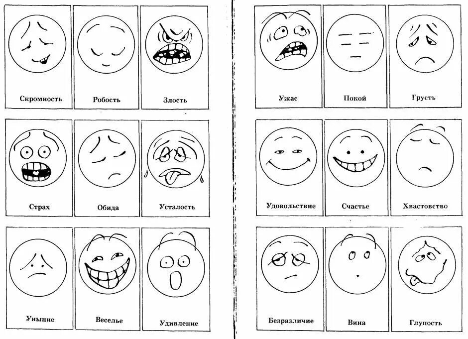 Методика на эмоциональное состояние. Проективная методика «карта эмоциональных состояний». Пиктограммы эмоциональных состояний. Пиктограммы эмоций для дошкольников. Схематическое изображение эмоций для детей.