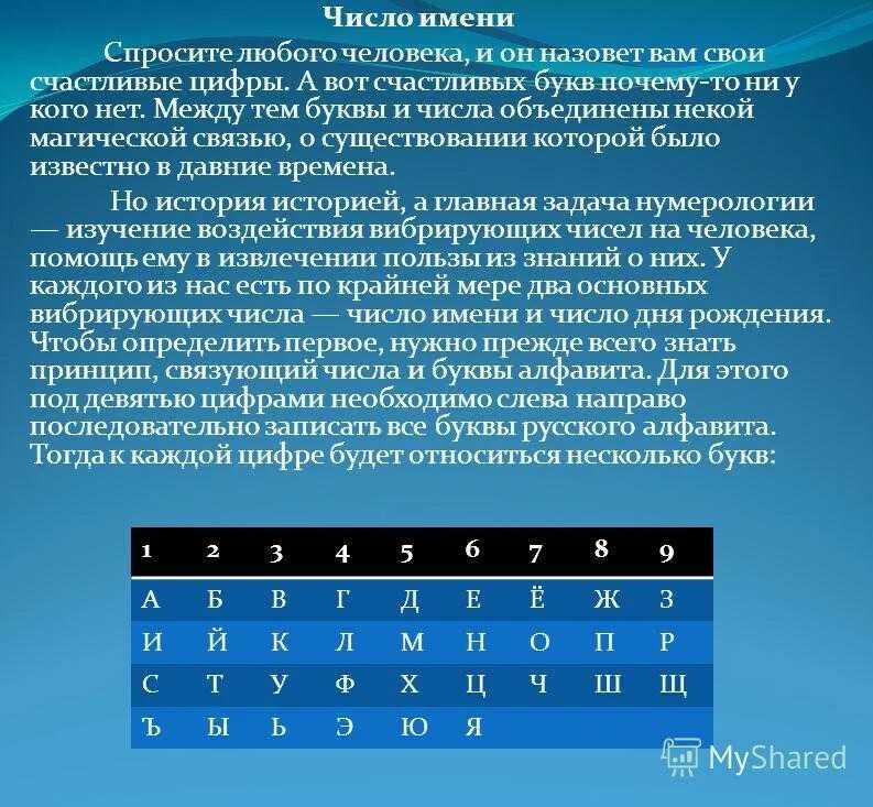 Расшифровка значения чисел. Число имени таблица. Цифры имени нумерология. Нумерология чисел таблица. Буквы в цифры нумерология.