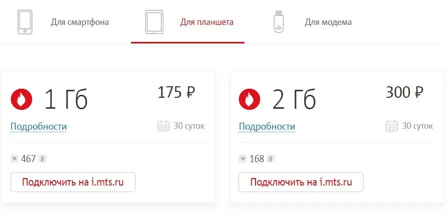 Номер продлить мтс. Турбо кнопка 500 МБ МТС. Турбо кнопка МТС 20 ГБ. Турбо кнопка МТС 500 20гб. Турбо кнопка МТС 1 ГБ.