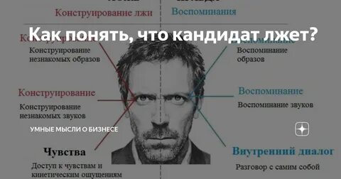 Как раскрыть другого человека