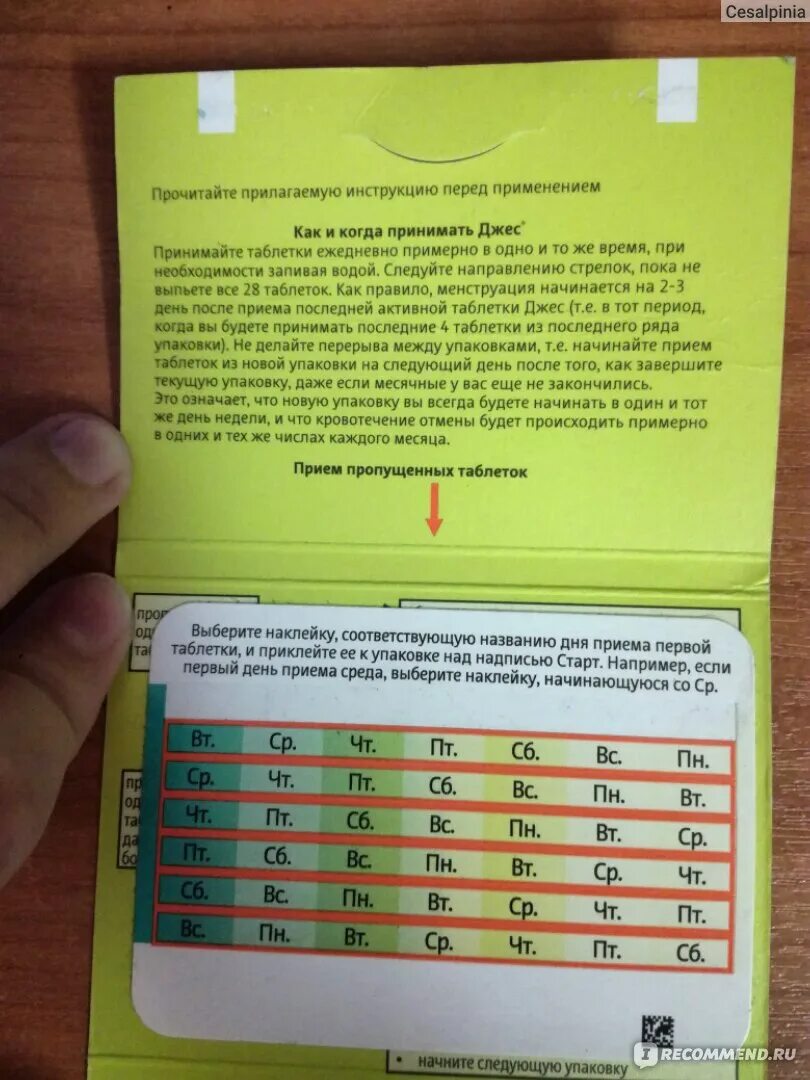 Что будет если пить джес. Джес 21+7. Джес таблетки. Противозачаточные таблетки джес. Джес инструкция по применению.