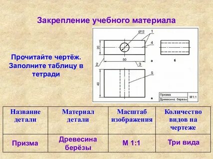 Чертеж это в технологии