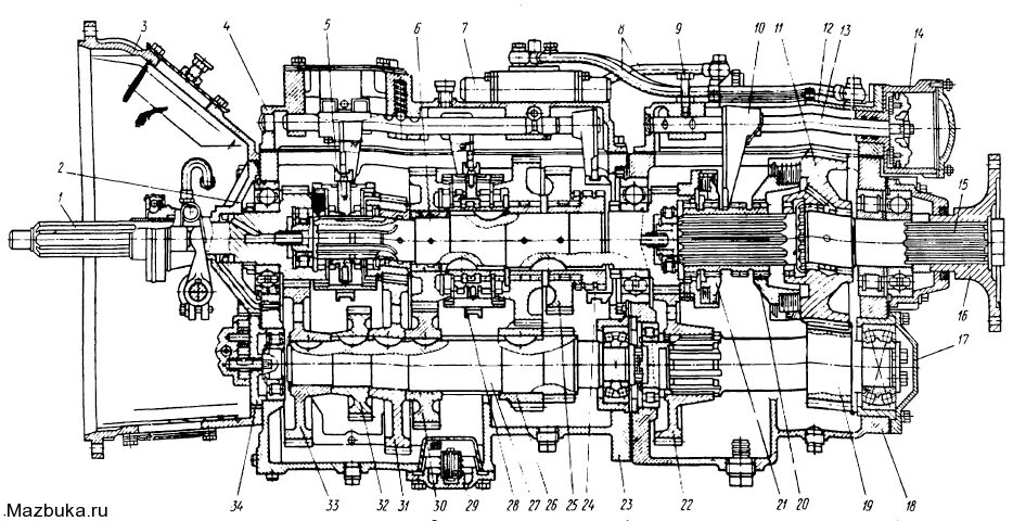 Коробка передач МАЗ 236 схема. КПП МАЗ 8 ступенчатая. Схема КПП ЯМЗ 236 МАЗ. Коробка передач ЯМЗ 239 схема.