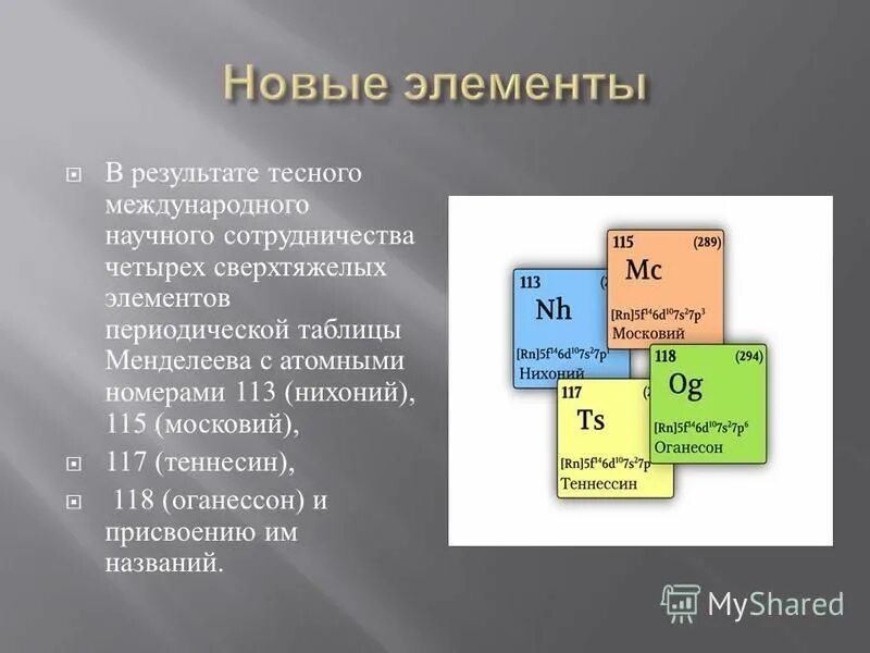 Сверхтяжелые элементы 113-118. Сверхтяжелые элементы таблицы Менделеева. 113 Элемент таблицы Менделеева. Сверхтяжелые элементы таблицы.