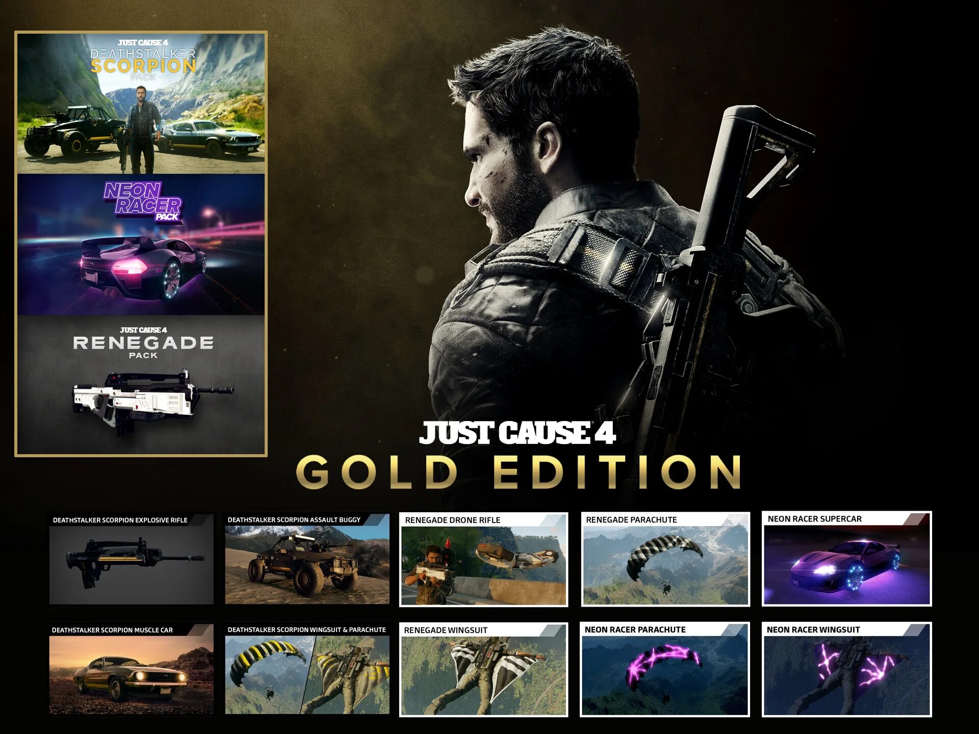 Just cause 4 оружие. Just cause 4 Golden Gear Pack. Just cause 4 Reloaded. Just cause 4 Reloaded Edition. Game edition обзор