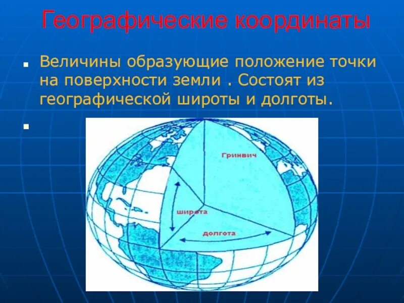 Географические координаты. Широта и долгота. Географические координаты долгота. Понятие широты и долготы.