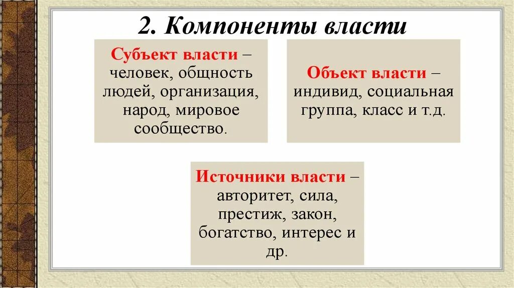 Значение и элементы власти. Компоненты власти. компоненты политической власти. власть компоненты власти. компоненты власти таблица.