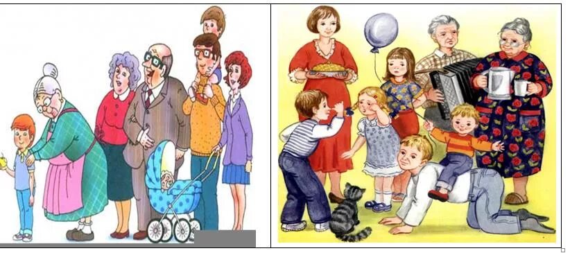 Описать 2 члена семьи. Иллюстрации изображающие членов семьи. Картинка семьи для описания. Картинки по лексической теме семья. Лексическая тема семья.