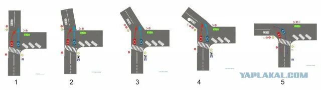 9 1 ПДД РФ. П 1.5 ПДД РФ. ПДД РФ 5.1 ремни. Пункт 9 1 прим 1 ПДД. Пдд рф 5