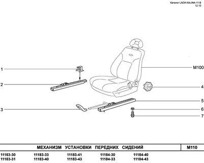 Размер сидений 2110