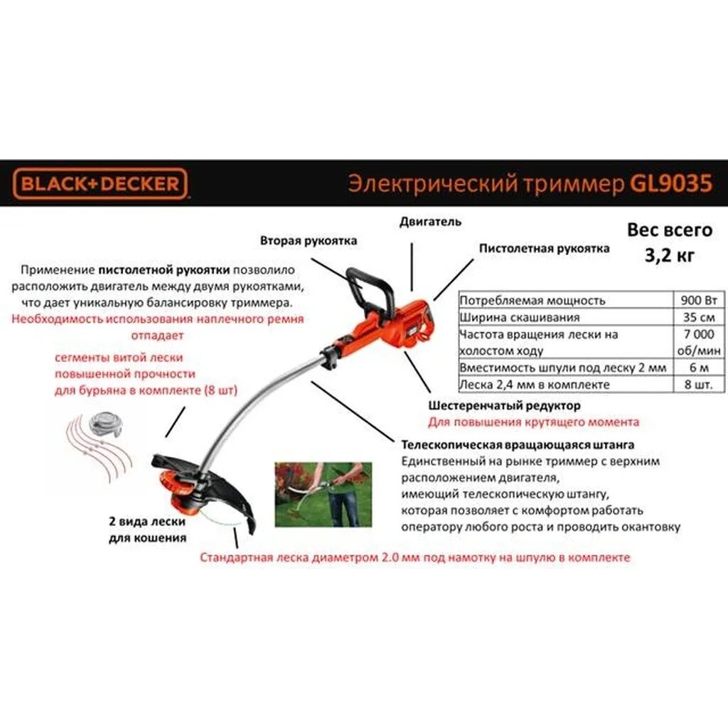 Какая мощность электрического триммера. Триммер gl7033. Двигатель на триммер Black Decker gl301. Триммер Black+Decker gl7033 катушка. Триммер gl8033.