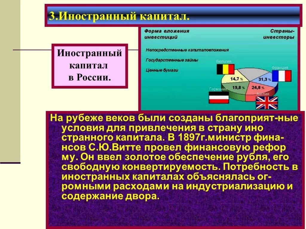 Иностранный капитал в начале 20 века. Иностранный капитал в Российской экономике. Иностранный капитал в России в начале 20. Иностранный капитал в России в начале 20 века.