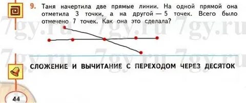 Аня отметила на прямой несколько точек задача