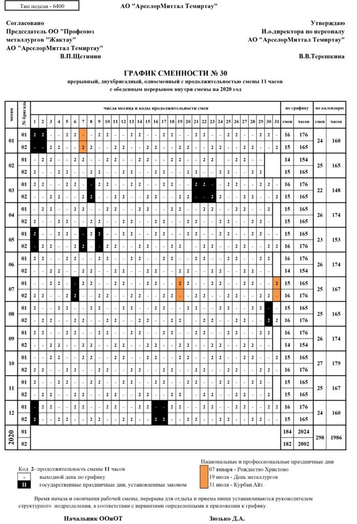 Премьера темиртау расписание. График сменности. График сменности на 2020 год. Графики сменности на год. График сменности на 2022 год.