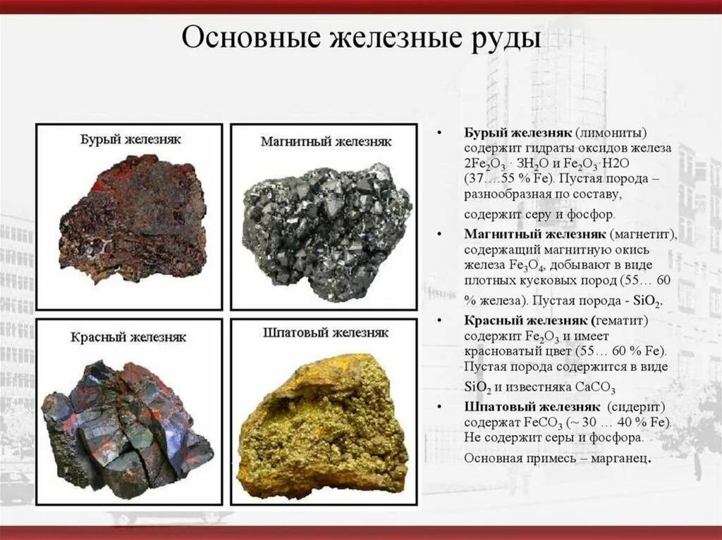 Строение металлической кристаллической решетки. Структура перит + цементит2. Цементит третичный структура. Структура железа представляет собой. Железо кристаллическая структура.