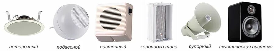 Апертурные антенны рупорные. Рупора ария. Рупора прайд 40 ватт. Рупора ежи. Рупора аура установочный размер.