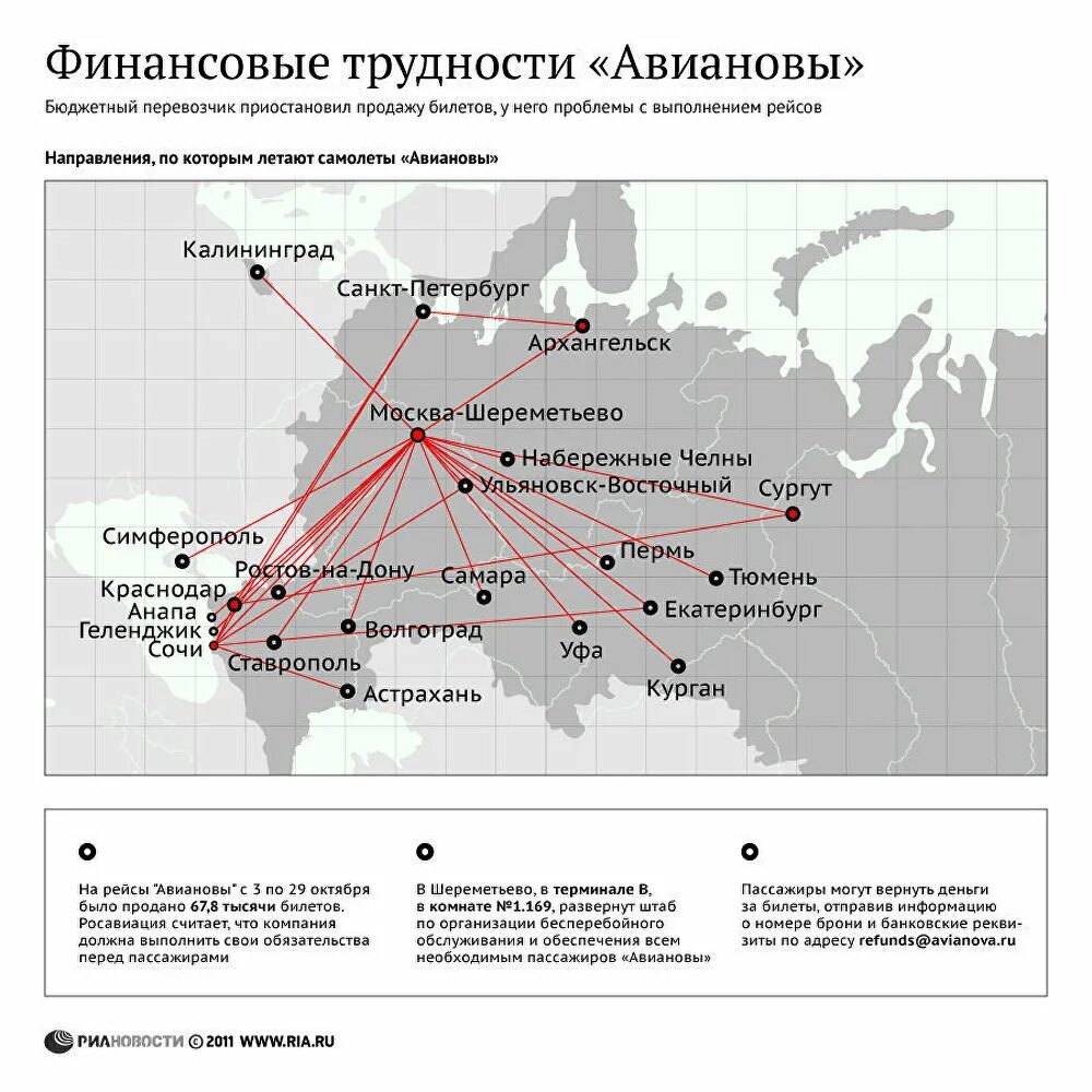 Рейсы Авиановы. Авианов. Направления авиарейсов