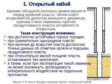 Диаметр забоя скважины