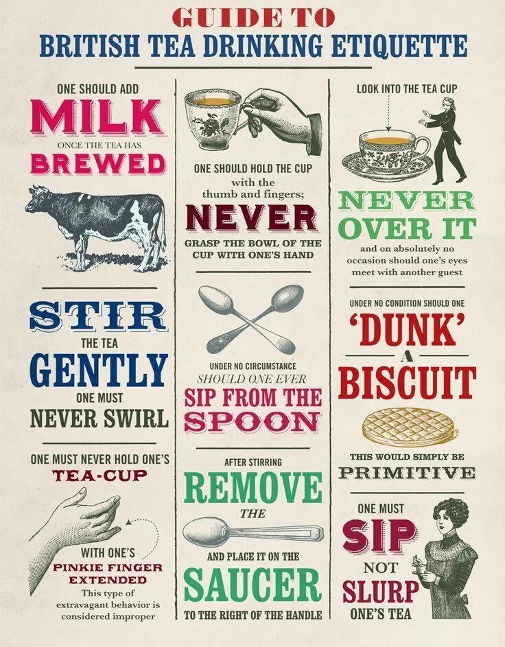 Tea Etiquette. Guide to British Tea drinking Etiquette. Правила английского чайного этикета. Чай этикет. British drinks