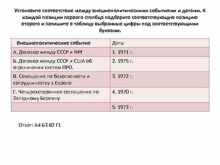 Установите события между событиями и датами. Установите соответствие между событиями и датами. Установите соответствие между событиями и датами события. Внешняя политика правления Брежнева Дата событие. Тест правление брежнева