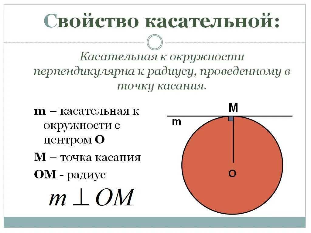 Признаки круга 2 класс. Касательная к окружности признаки. Касательная к окружности признак доказательство. Признаки касательной касательной к окружности. Свойство и признак касательной к окружности.