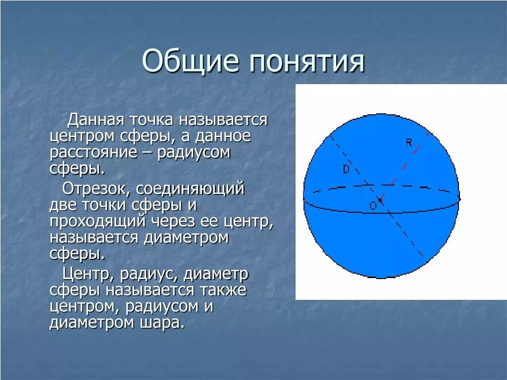 Данное расстояние это шара. Шар центр радиус сфера. Шар сфера диаметр центр радиус сферы. Сфера радиус диаметр и центр. Сфера, её центр, радиус, диаметр.