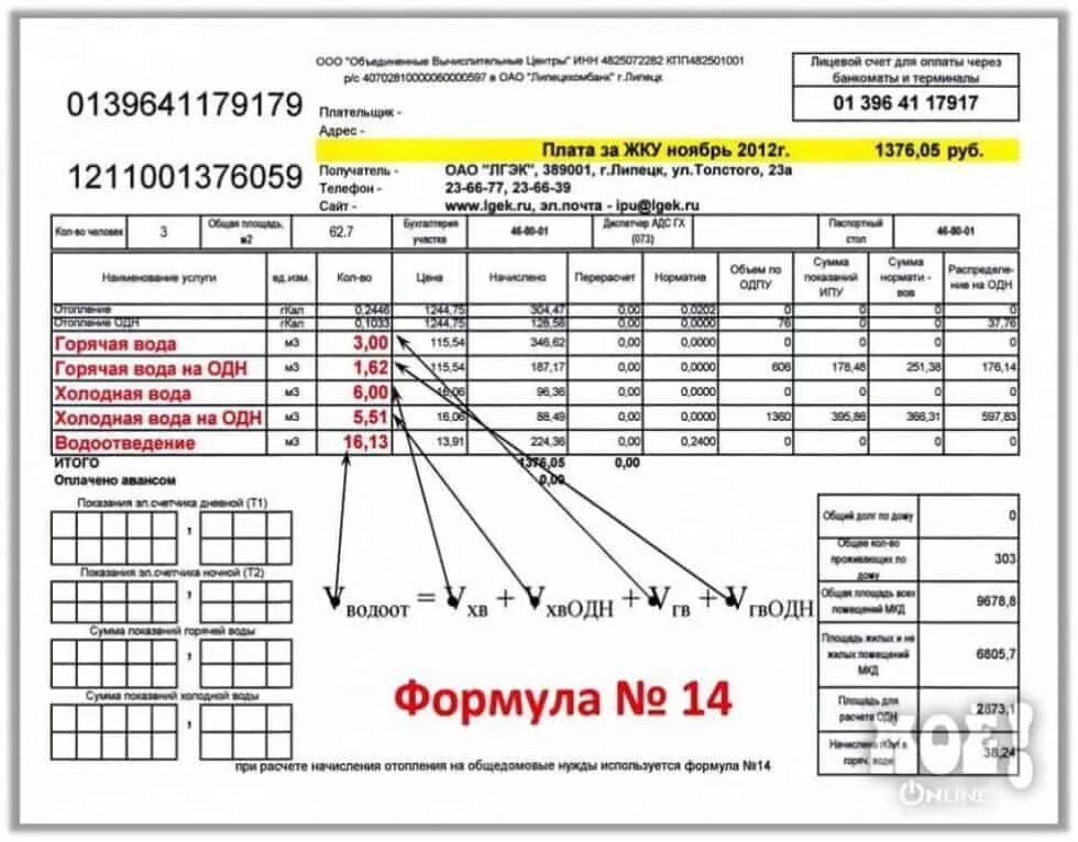 Как посчитать на счетах. Как посчитать квитанцию за коммунальные услуги. Как посчитать показания счетчика воды квитанция. Как рассчитывается водоотведение в квартире. Как посчитать горячую воду по счетчику пример.