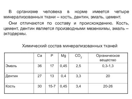 Химический состав цемента