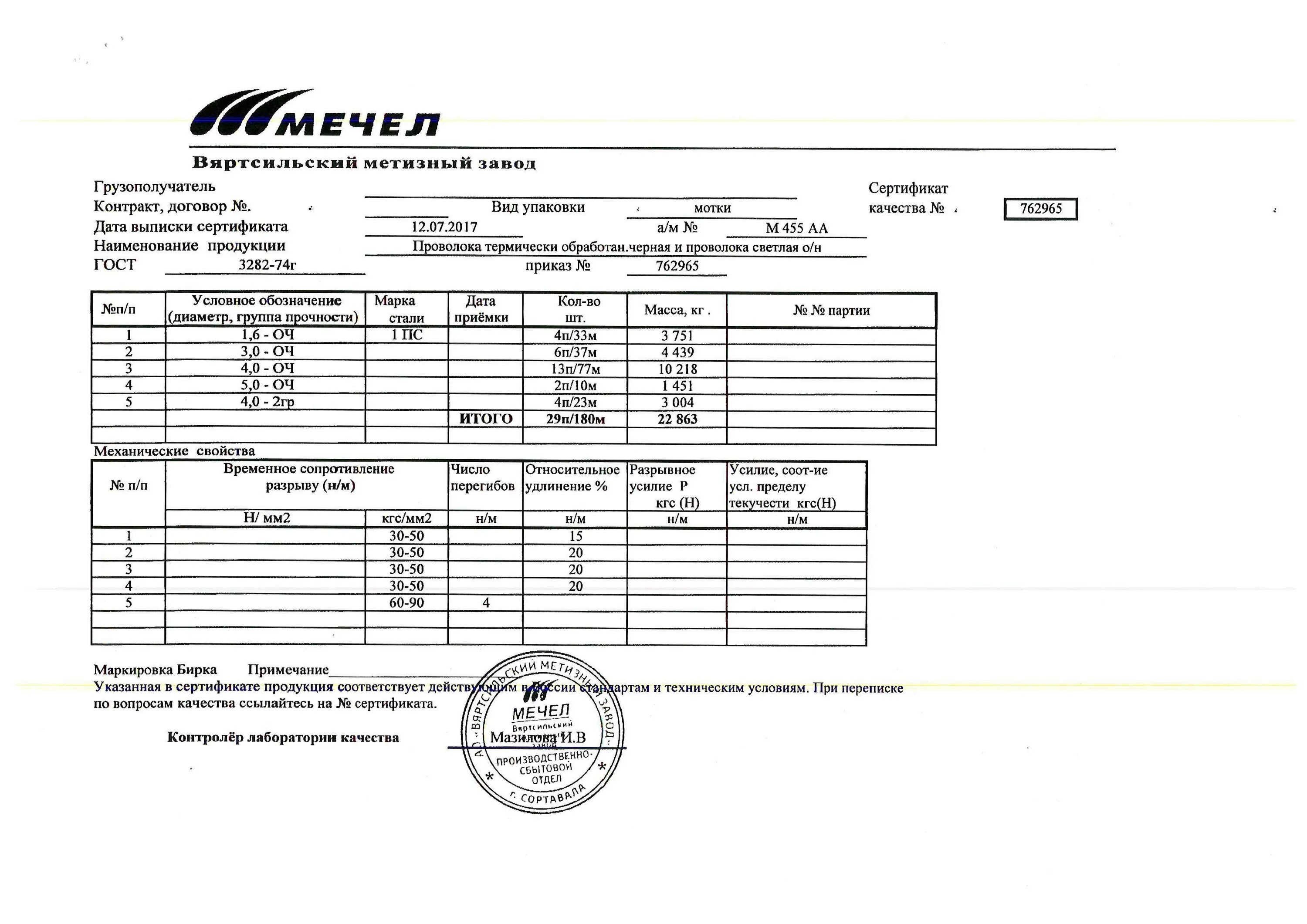 Проволока мечел. Паспорт на вязальную проволоку 1.2 мм. проволока оцинкованная 1.2 мм паспорт. проволока 5вр1 паспорт. проволока вязальная 1.2 паспорт качества.