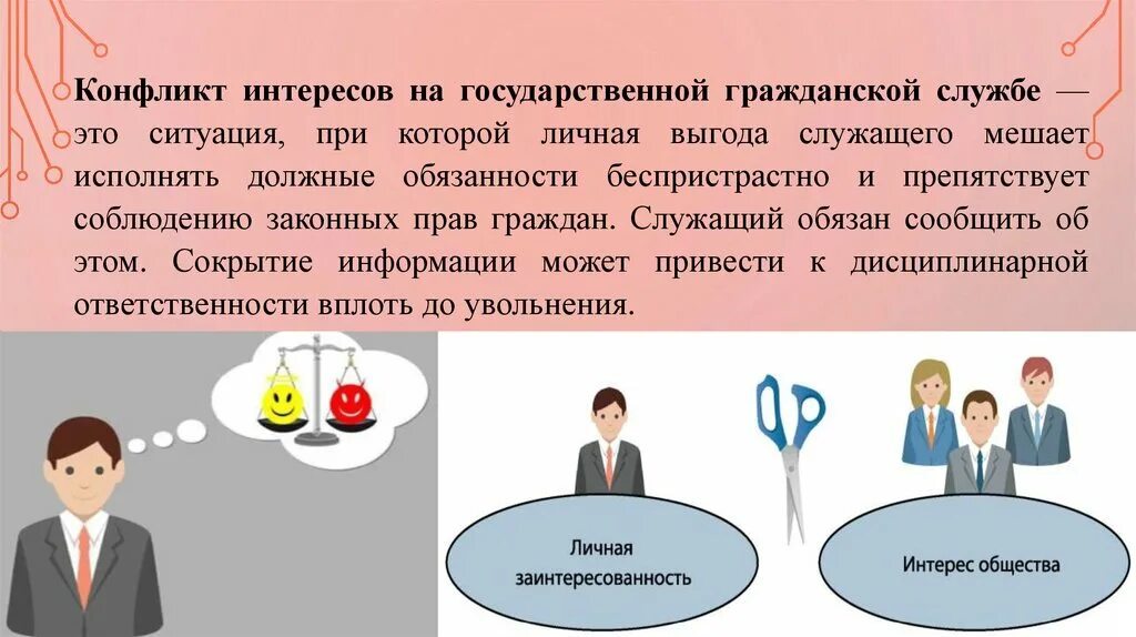 Конфликт интересов. Конфликт интересов на службе. Конфликт интересов на государственной службе. Конфликт интересов на госслужбе. Конфликт интересов сообщение