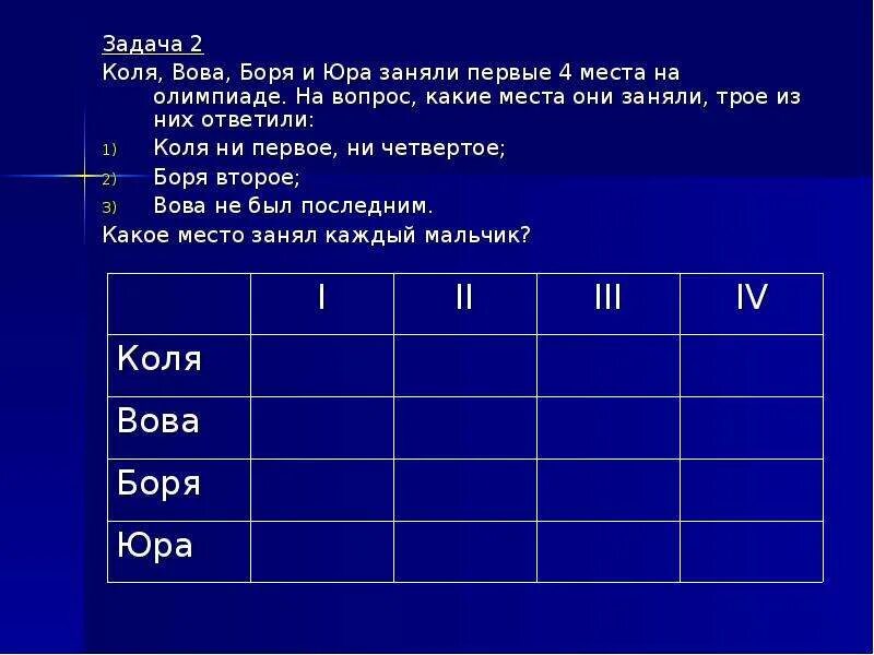 Ивану столько же сколько маше. Решение логических задач таблицей. Решение логических задач Информатика. Методы решения логических задач. Таблица способ решения логических задач.