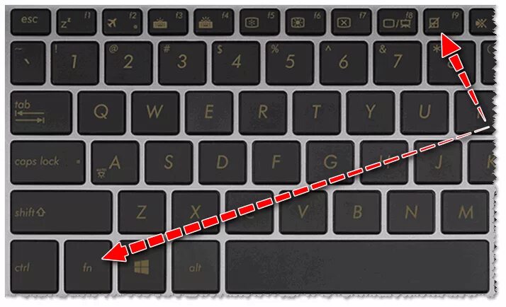 Блокировка клавиатуры на ноутбуке асус. Как снять блокировку мышки на ноутбуке. Кнопка блокировки клавиатуры Асер. Блокировка клавиатуры на ноутбуке Acer.