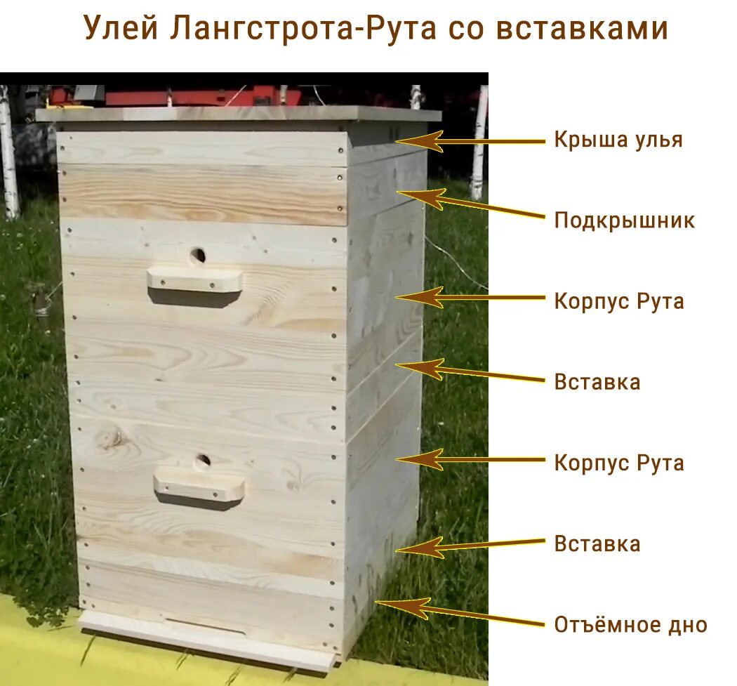 Можно ли ставить ульи. Улей Лангстрота-рута. Многокорпусной улей рута. Улей лежак рута. Многокорпусный улей Лангстрота.