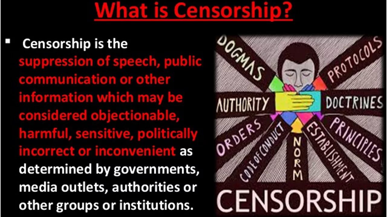 What is censorship!. What is Media censorship?. Media and censorship. Censorship examples. Without censorship