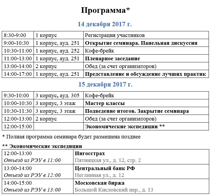 Программа семинара. План программы семинара. План проведения семинара образец.