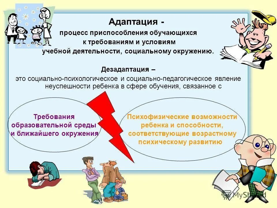 Адаптация после ремонта. Адаптация в колледже советы психолога. Рекомендации первокурсникам по адаптации. Адаптация первокурсников в колледже. Советы для студентов по адаптации.