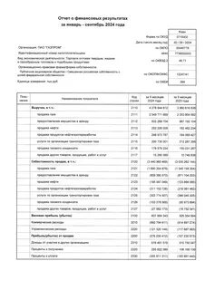 новатэк отчетность рсбу