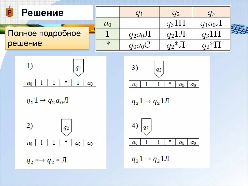 Машина тьюринга задачи. Машина Тьюринга. Пример работы машины Тьюринга. Машина Тьюринга транспозиция.