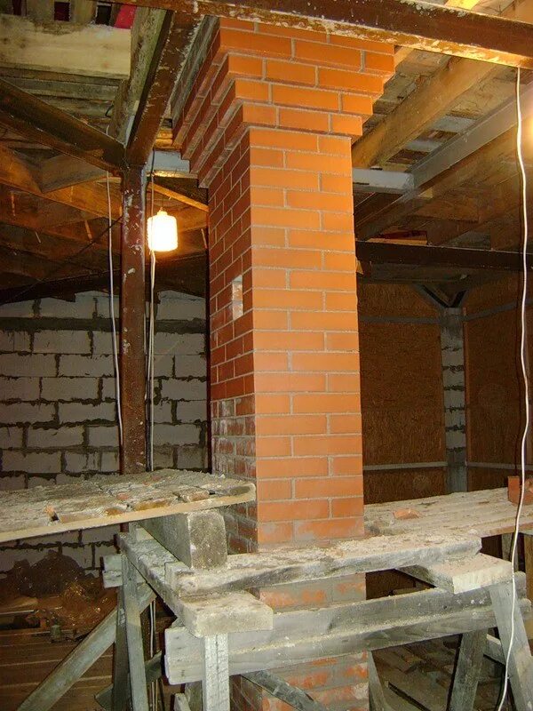 Труба дымоходная кирпичная. Дымоход кирпич своими руками. Порядовка дымохода из кирпича для металлической печи. Схема кладки дымовой трубы. Дымоход кирпич своими руками.